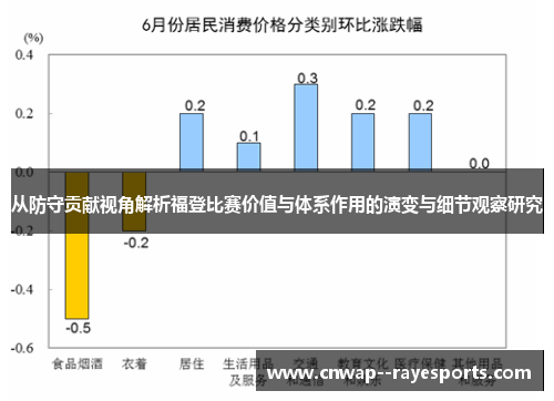 从防守贡献视角解析福登比赛价值与体系作用的演变与细节观察研究 从防守贡献视角解析福登比赛价值与体系作用的演变与细节观察研究