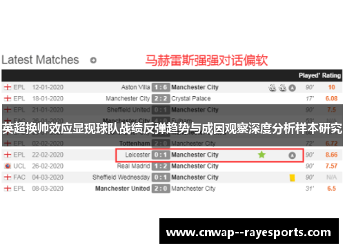 英超换帅效应显现球队战绩反弹趋势与成因观察深度分析样本研究