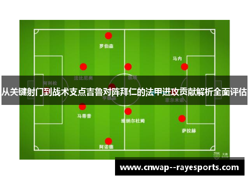 从关键射门到战术支点吉鲁对阵拜仁的法甲进攻贡献解析全面评估