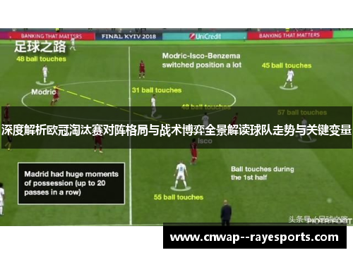 深度解析欧冠淘汰赛对阵格局与战术博弈全景解读球队走势与关键变量 深度解析欧冠淘汰赛对阵格局与战术博弈全景解读球队走势与关键变量
