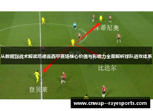 从数据到战术解读厄德高西甲赛场核心价值与影响力全面解析球队进攻体系 从数据到战术解读厄德高西甲赛场核心价值与影响力全面解析球队进攻体系