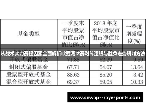 从战术实力赛程因素全面解析欧冠淘汰赛对阵逻辑与胜负走势研判方法 从战术实力赛程因素全面解析欧冠淘汰赛对阵逻辑与胜负走势研判方法