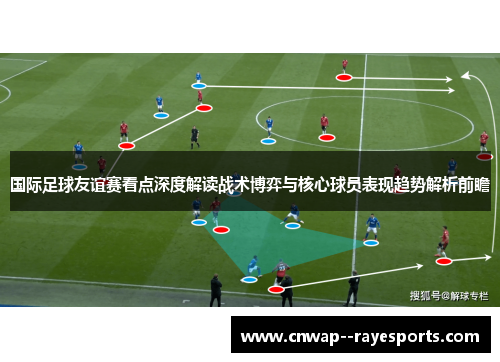国际足球友谊赛看点深度解读战术博弈与核心球员表现趋势解析前瞻 国际足球友谊赛看点深度解读战术博弈与核心球员表现趋势解析前瞻