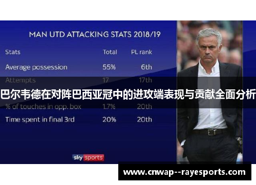 巴尔韦德在对阵巴西亚冠中的进攻端表现与贡献全面分析
